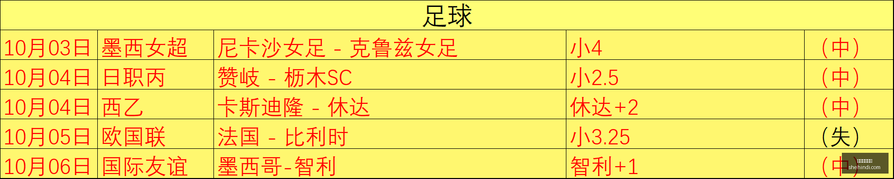 高层观点,中国职业教,育迅猛发展,皇冠体育博彩官网,皇冠体育博彩App,皇冠体育博彩下载,皇冠体育博彩登录,皇冠体育博彩平台