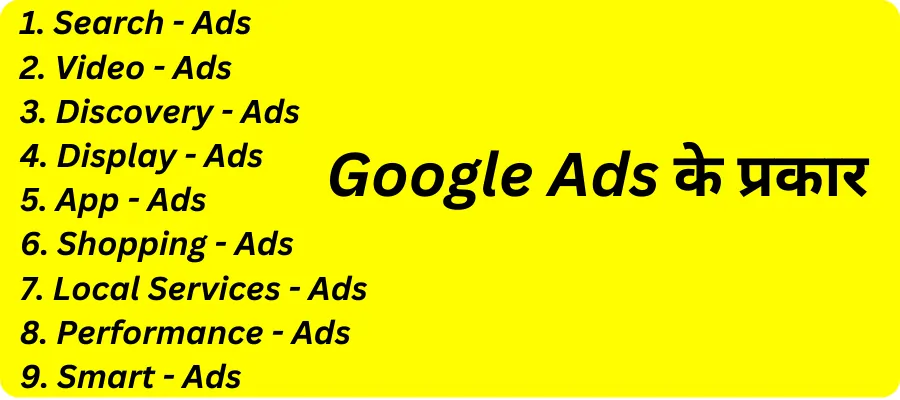 Type of Google Adsense